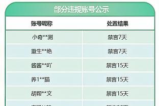 ⚔️巴萨、阿森纳欧冠客战能否占先机？马宁将执法C罗亚冠次回合